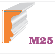 M25 Bagheta